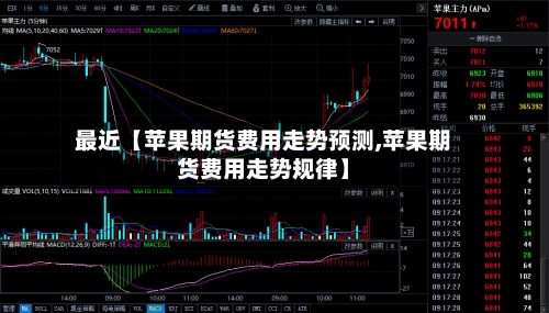最近【苹果期货费用走势预测,苹果期货费用走势规律】-第2张图片