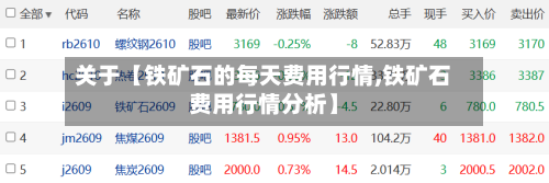 关于【铁矿石的每天费用行情,铁矿石费用行情分析】