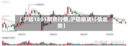 【沪铝1801期货行情,沪铝期货行情走势】