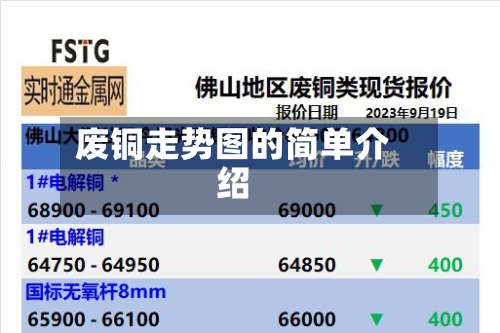 废铜走势图的简单介绍-第2张图片