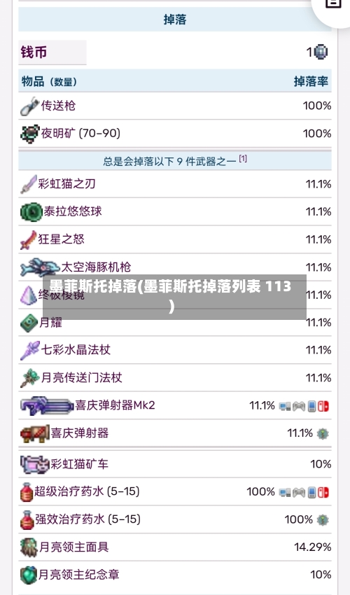 墨菲斯托掉落(墨菲斯托掉落列表 113)