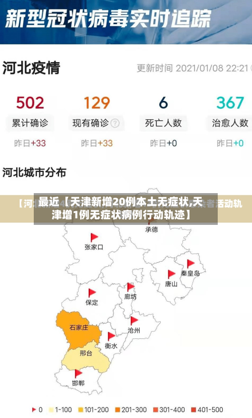 最近【天津新增20例本土无症状,天津增1例无症状病例行动轨迹】