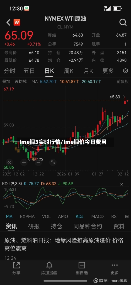 lme铜3实时行情/lme铜价今日费用-第3张图片