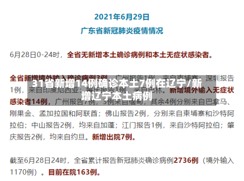 31省新增14例确诊本土7例在辽宁/新增辽宁本土病例-第3张图片