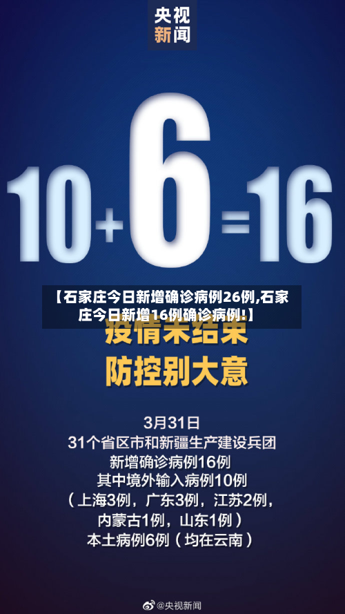 【石家庄今日新增确诊病例26例,石家庄今日新增16例确诊病例!】-第2张图片