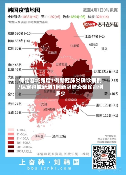 保定容城新增1例新冠肺炎确诊病例/保定容城新增1例新冠肺炎确诊病例多少