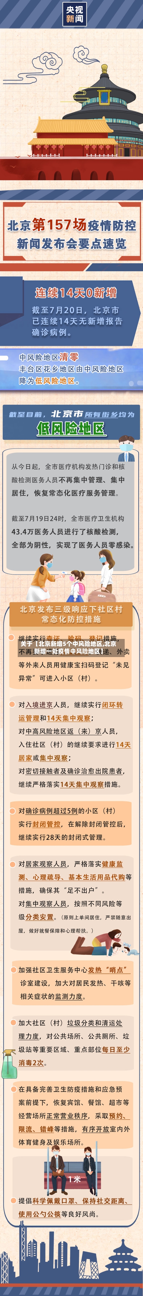 关于【北京新增5个中风险地区,北京新增一处疫情中风险地区】