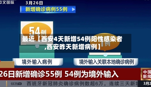 最近【西安4天新增54例阳性感染者,西安昨天新增病例】
