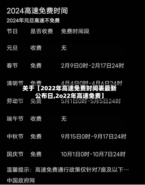 关于【2022年高速免费时间表最新公布日,2o22年高速免费】
