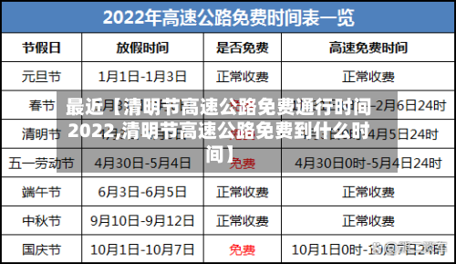 最近【清明节高速公路免费通行时间2022,清明节高速公路免费到什么时间】