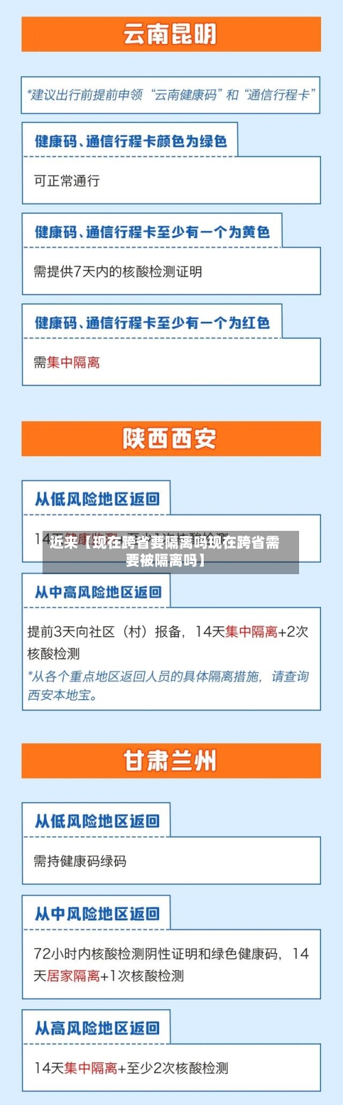 近来【现在跨省要隔离吗现在跨省需要被隔离吗】-第2张图片