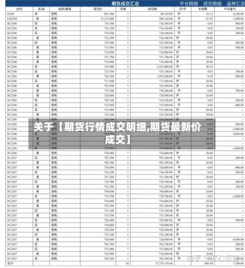 关于【期货行情成交明细,期货最新价成交】-第2张图片