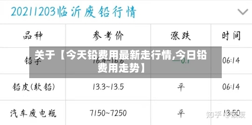 关于【今天铅费用最新走行情,今日铅费用走势】