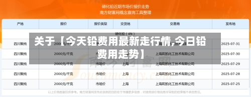 关于【今天铅费用最新走行情,今日铅费用走势】-第2张图片