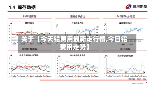 关于【今天铅费用最新走行情,今日铅费用走势】-第3张图片