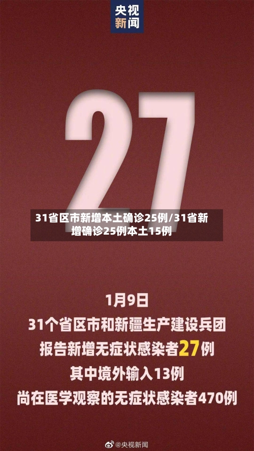 31省区市新增本土确诊25例/31省新增确诊25例本土15例
