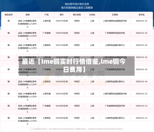 最近【lme铜实时行情借鉴,lme铜今日费用】-第2张图片