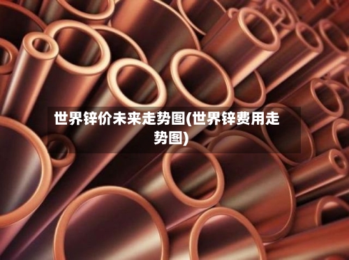世界锌价未来走势图(世界锌费用走势图)-第2张图片