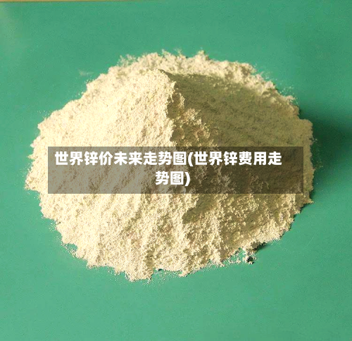 世界锌价未来走势图(世界锌费用走势图)