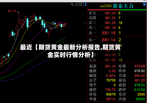 最近【期货黄金最新分析报告,期货黄金实时行情分析】
