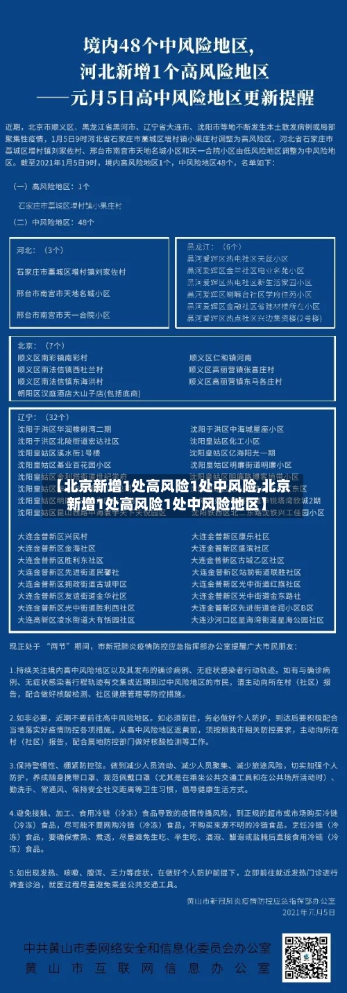 【北京新增1处高风险1处中风险,北京新增1处高风险1处中风险地区】
