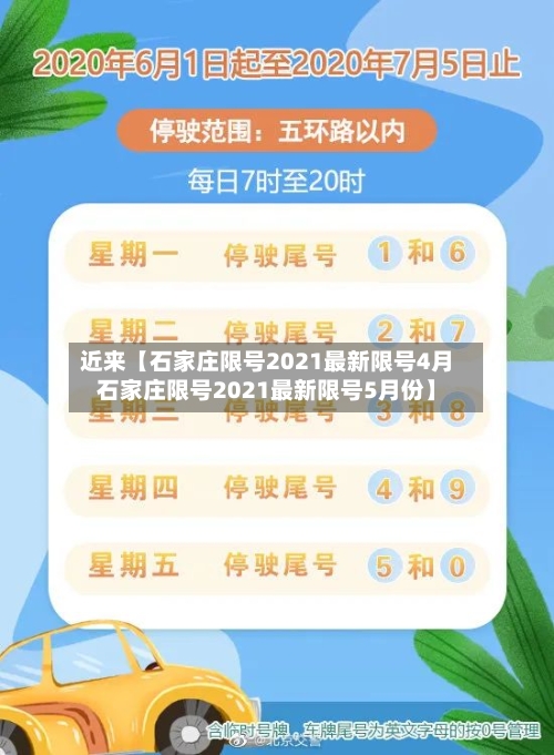 近来【石家庄限号2021最新限号4月石家庄限号2021最新限号5月份】-第2张图片