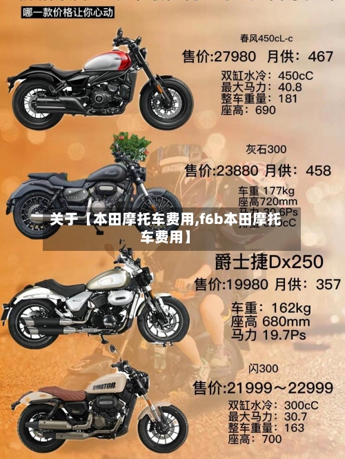 关于【本田摩托车费用,f6b本田摩托车费用】