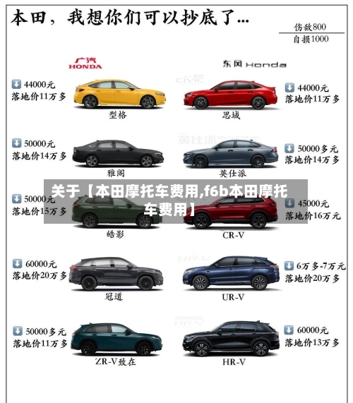 关于【本田摩托车费用,f6b本田摩托车费用】-第2张图片