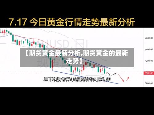 【期货黄金最新分析,期货黄金的最新走势】-第2张图片