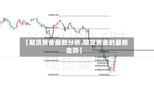 【期货黄金最新分析,期货黄金的最新走势】