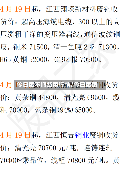 今日废不铜费用行情/今曰废铜