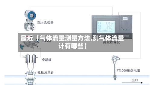最近【气体流量测量方法,测气体流量计有哪些】-第2张图片