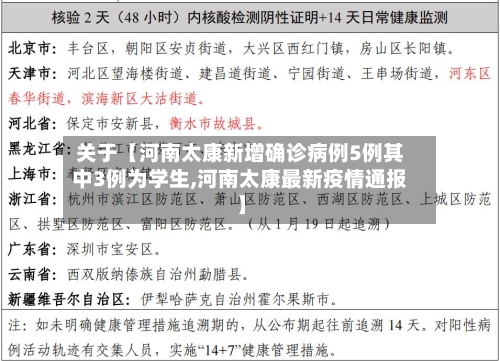 关于【河南太康新增确诊病例5例其中3例为学生,河南太康最新疫情通报】-第2张图片