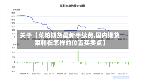 关于【菜粕期货最新手续费,国内期货菜粕在怎样的位置买卖点】