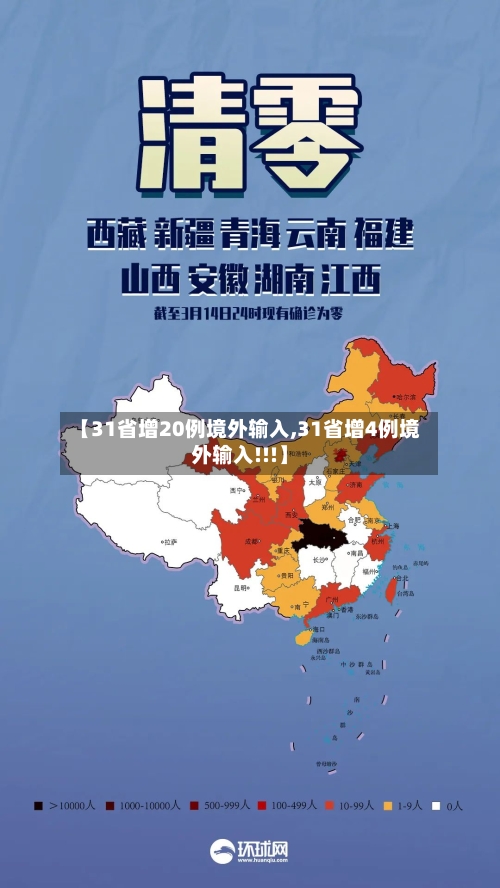 【31省增20例境外输入,31省增4例境外输入!!!】