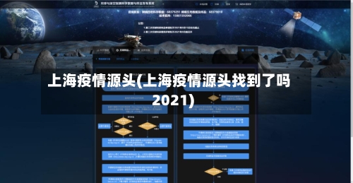 上海疫情源头(上海疫情源头找到了吗2021)-第3张图片