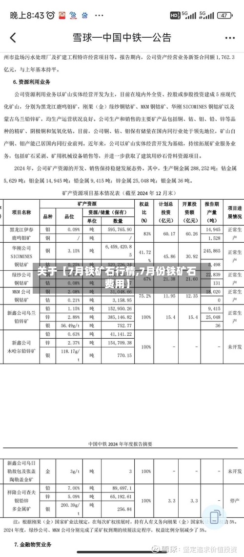 关于【7月铁矿石行情,7月份铁矿石费用】-第2张图片