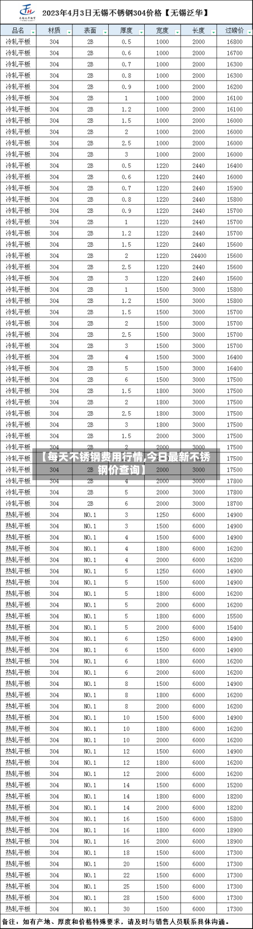 【每天不锈钢费用行情,今日最新不锈钢价查询】