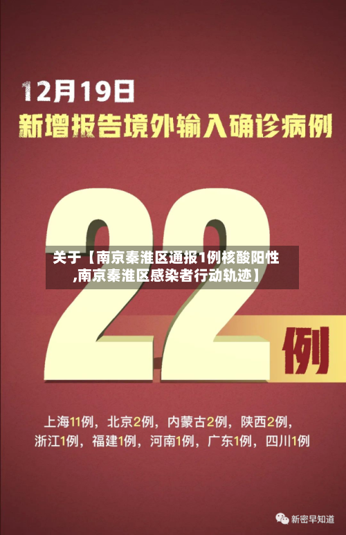 关于【南京秦淮区通报1例核酸阳性,南京秦淮区感染者行动轨迹】-第3张图片