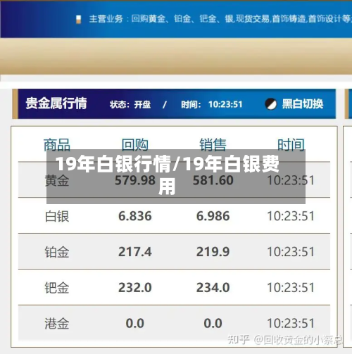19年白银行情/19年白银费用