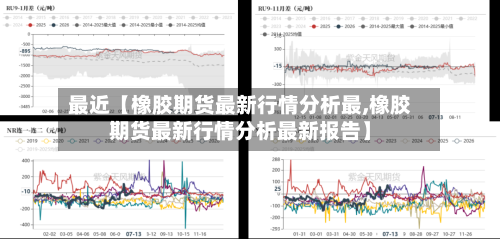 最近【橡胶期货最新行情分析最,橡胶期货最新行情分析最新报告】
