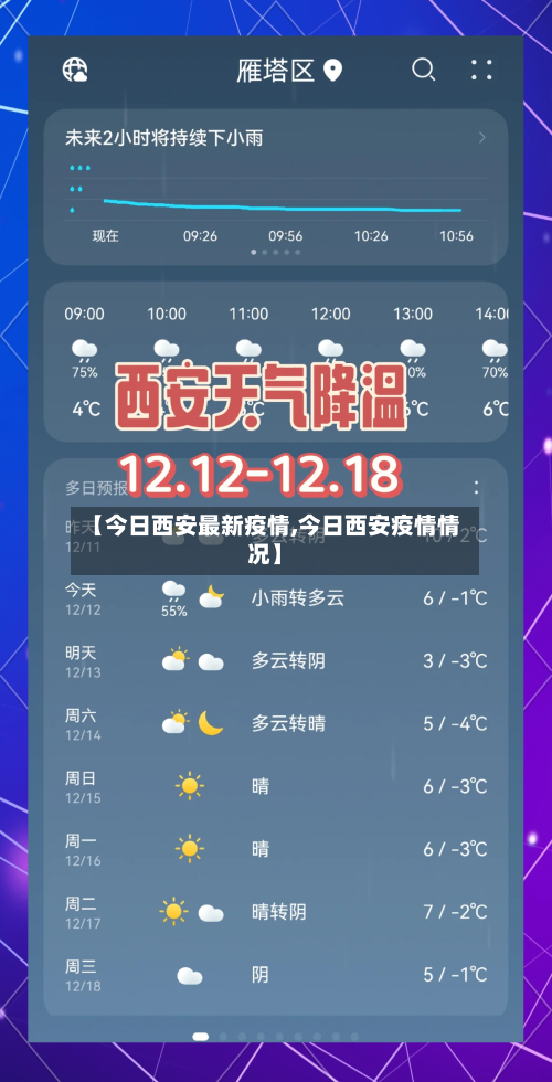 【今日西安最新疫情,今日西安疫情情况】