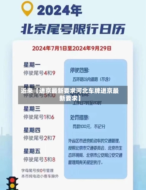 近来【进京最新要求河北车牌进京最新要求】-第2张图片