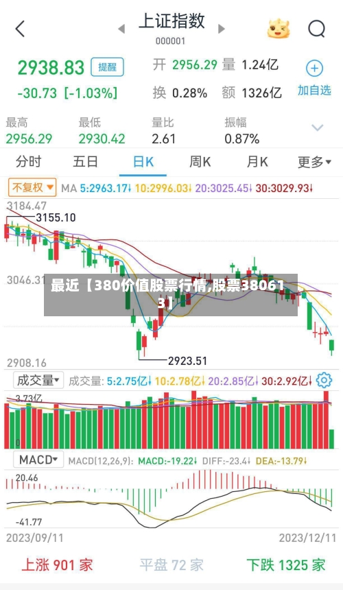 最近【380价值股票行情,股票380613】