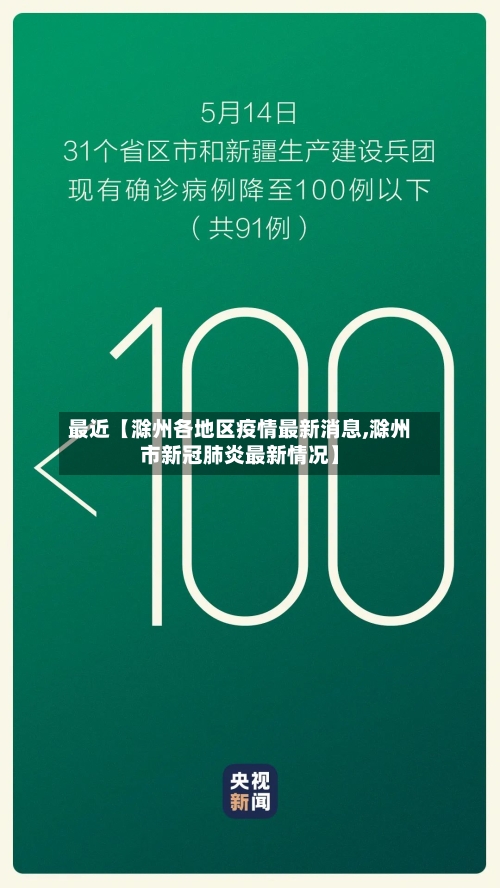 最近【滁州各地区疫情最新消息,滁州市新冠肺炎最新情况】