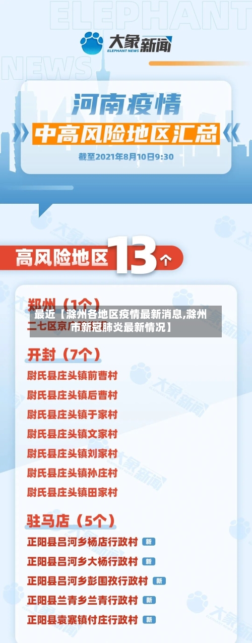 最近【滁州各地区疫情最新消息,滁州市新冠肺炎最新情况】-第2张图片