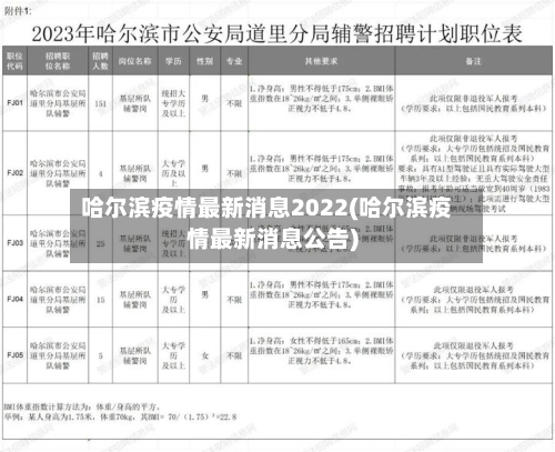 哈尔滨疫情最新消息2022(哈尔滨疫情最新消息公告)