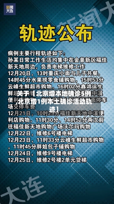 关于【北京增本地确诊5例,北京增1例本土确诊活动轨迹】