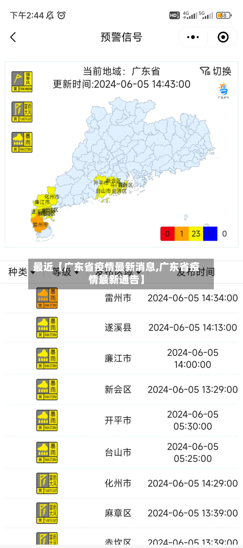 最近【广东省疫情最新消息,广东省疫情最新通告】