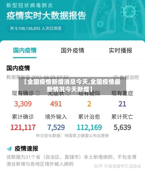 【全国疫情新增消息今天,全国疫情最新情况今天新增】